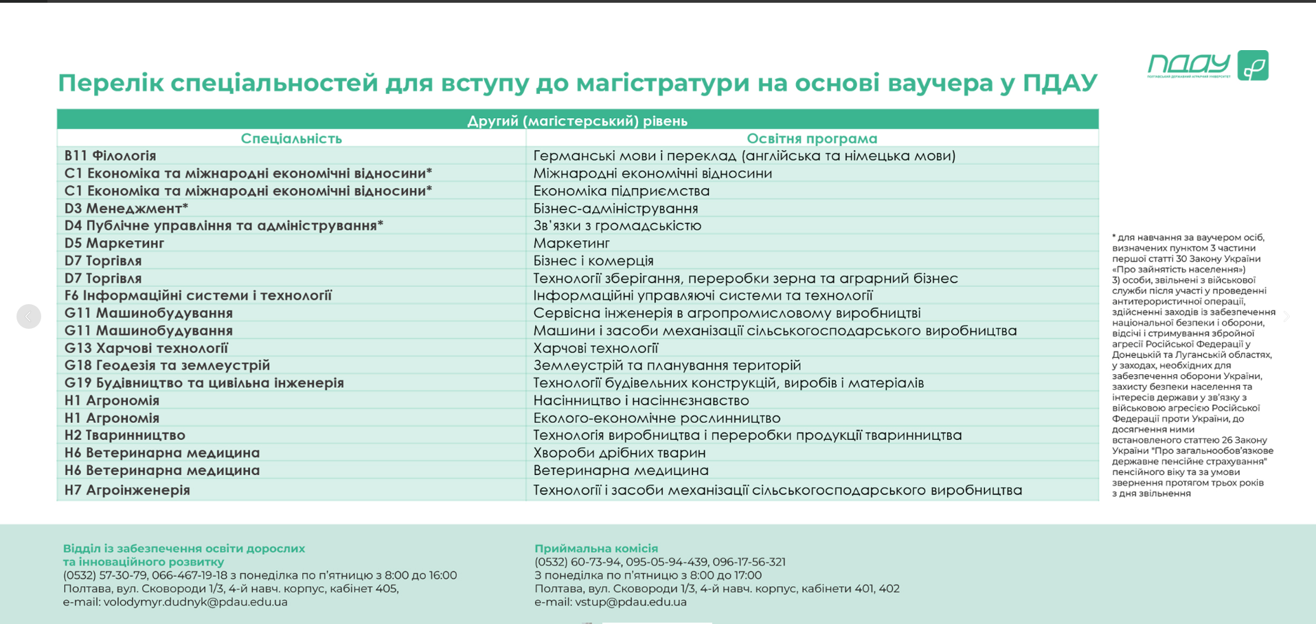 перелік спеціальностей