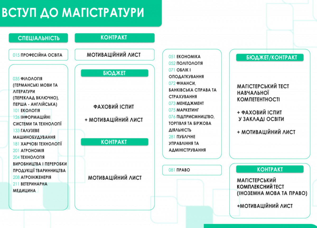vstup image